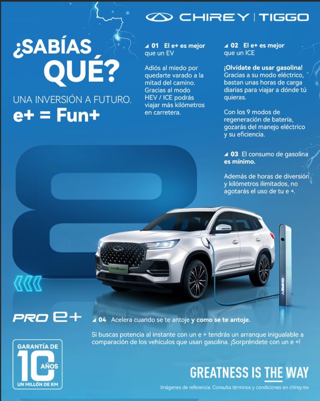 Chirey Tiggo Pro e+ - Sabias Que infografia